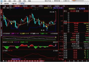 廣電網(wǎng)絡(luò)漲停揭秘 軟件開發(fā)與經(jīng)營(yíng)雙輪驅(qū)動(dòng)，股價(jià)飆升至16.72元